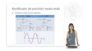 Análisis de rectificadores de precisión   UPV [upl. by Ssalguod148]