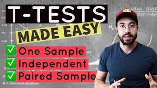 All About tTests one sample independent amp paired sample [upl. by Lleira]