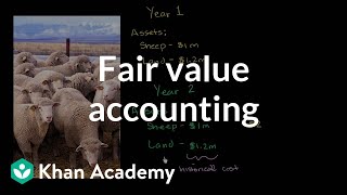 Fair value accounting  Finance amp Capital Markets  Khan Academy [upl. by Llerej]