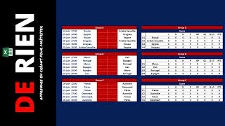 Créer un tableau de score pour la coupe du monde sur Excel partie 1  Tuto De Rien [upl. by Alaaj]