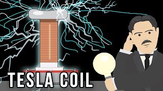 Inventions The Tesla Coil [upl. by Nosreip]