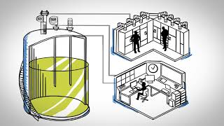 Process Safety Explained Tank Overfill [upl. by Ely]