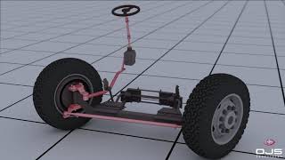 Steering Mechanism  Tie Rod Failure [upl. by Usanis]