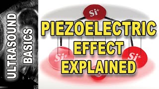 Piezoelectric Effect Explained using a simple physical model [upl. by Bay]