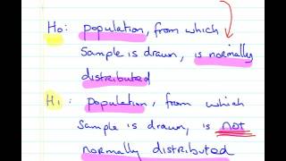 AndersonDarling Test for Normality [upl. by Nielsen]