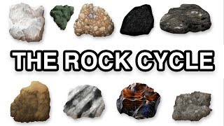 THE ROCK CYCLE in 3 minutes [upl. by Trinette]