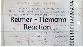 Reimer Tiemann reaction [upl. by Neddra]