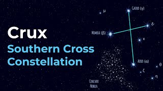 How to find Crux the Southern Cross Constellation [upl. by Godewyn]