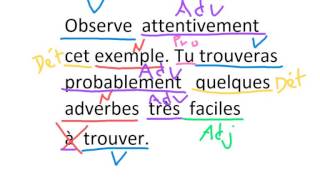 Comment identifier ladverbe dans la phrase [upl. by Aon]