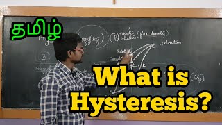 HysteresisPhysics 12Tamil MurugaMP [upl. by Yelsha]