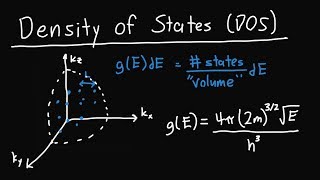 Density of States Derivation Part 1 [upl. by Inait]