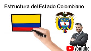 ESTRUCTURA ADMINISTRATIVA DEL ESTADO COLOMBIANO [upl. by Gewirtz339]